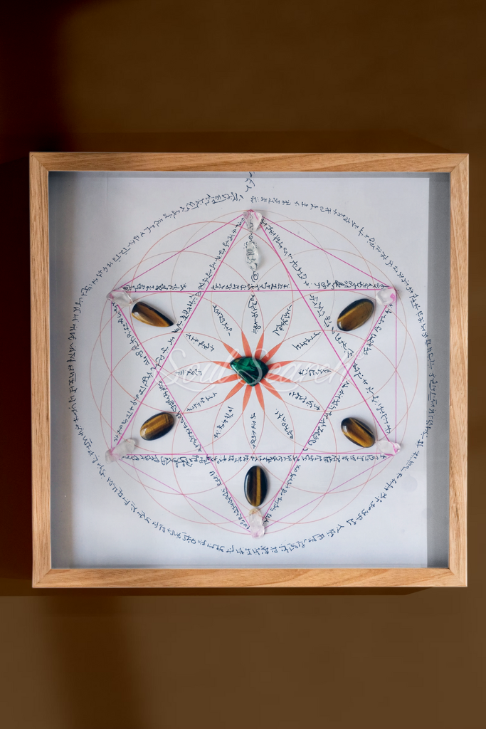 Flow of Business & Money